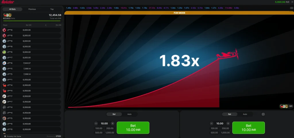 Le Aviator Casino Game : une révolution dans l’univers des casinos en ligne